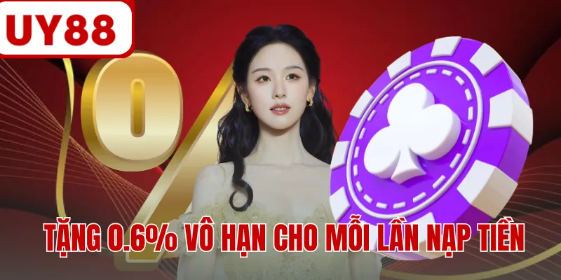 Tặng 0.6% vô hạn cho mỗi lần nạp tiền